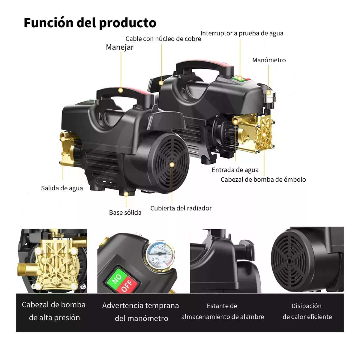 Hidrolavadora Eléctrica 4800w De Presión Máxima 110v 10m