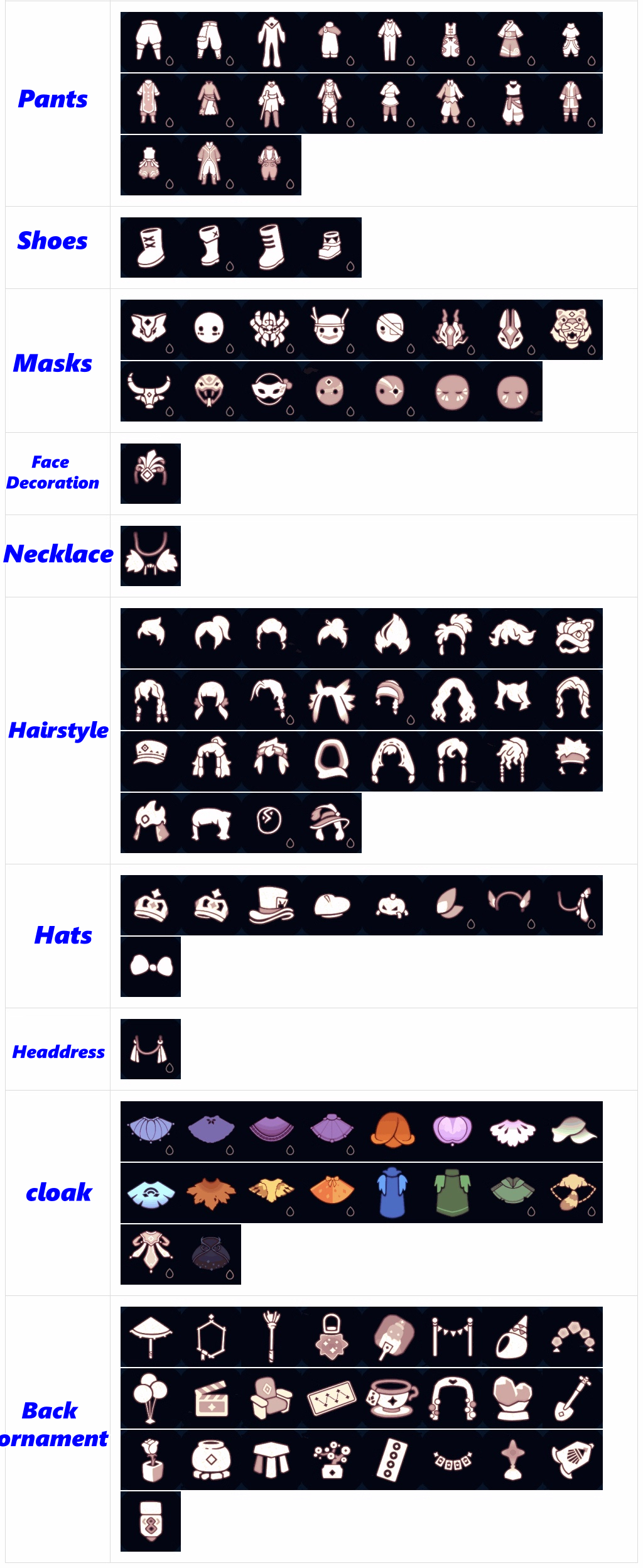 Sky: Children Of the Light cotl Reroll Account for Starters 🕯️ 900 Candles