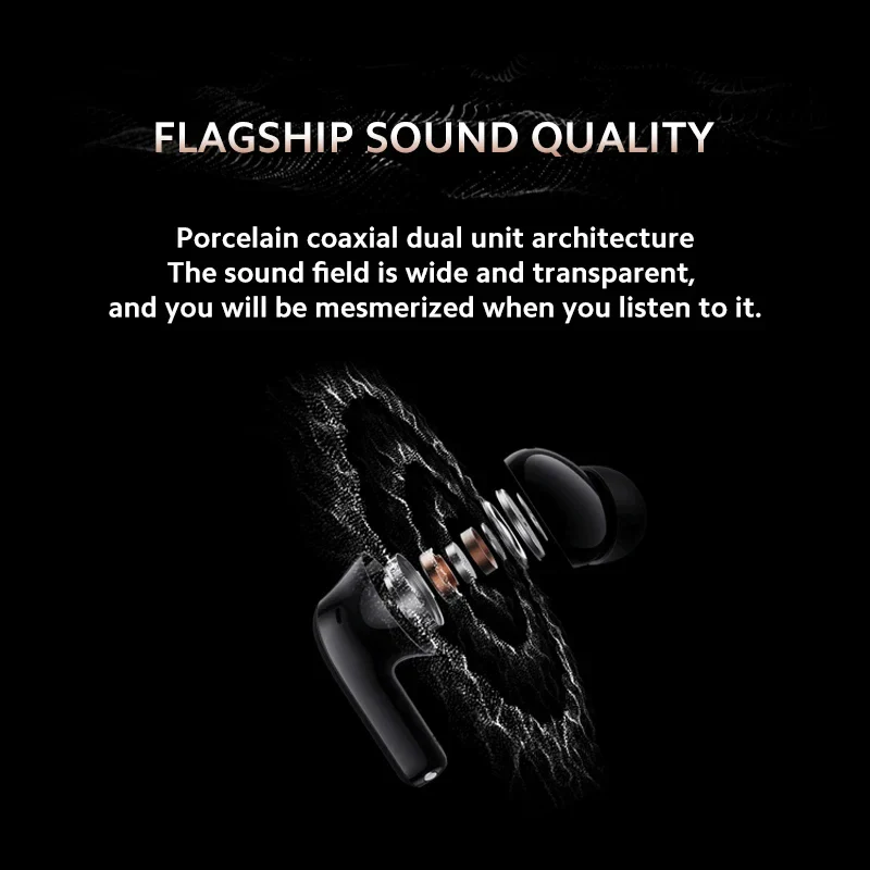 New Xiaomi Redmi Buds 5 Pro Bluetooth Earphone TWS True Wireless Earbuds 52dB Noise Cancelling