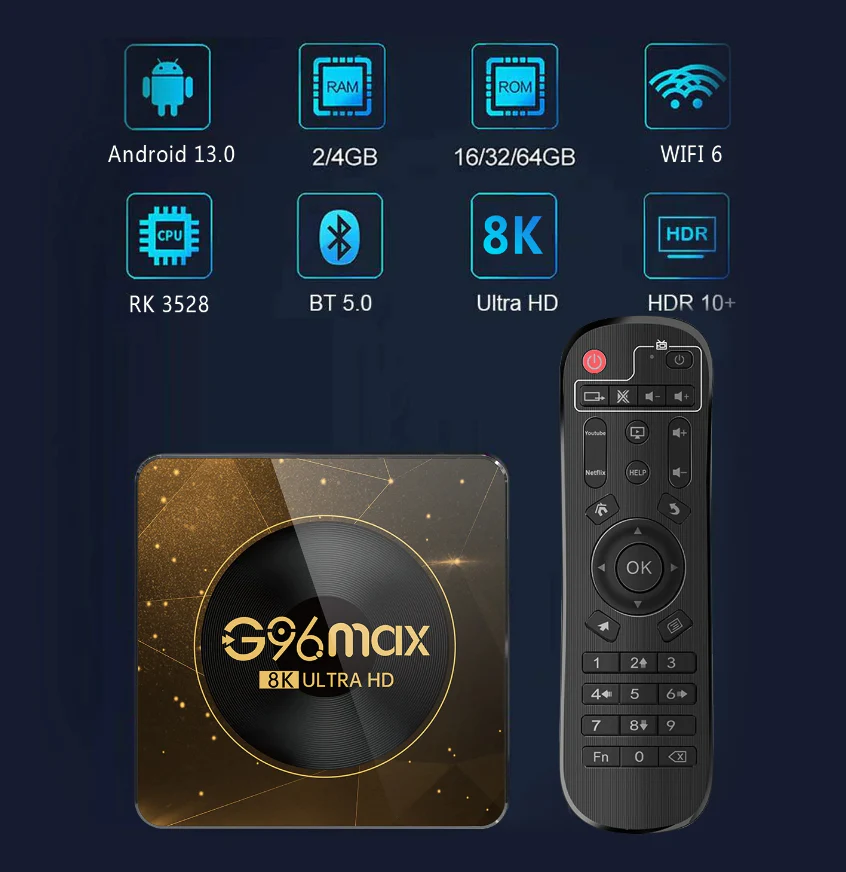 NEW G96 Max Android 13 Smart TV Box Amlogic RK3528 Video Media Player TV Box