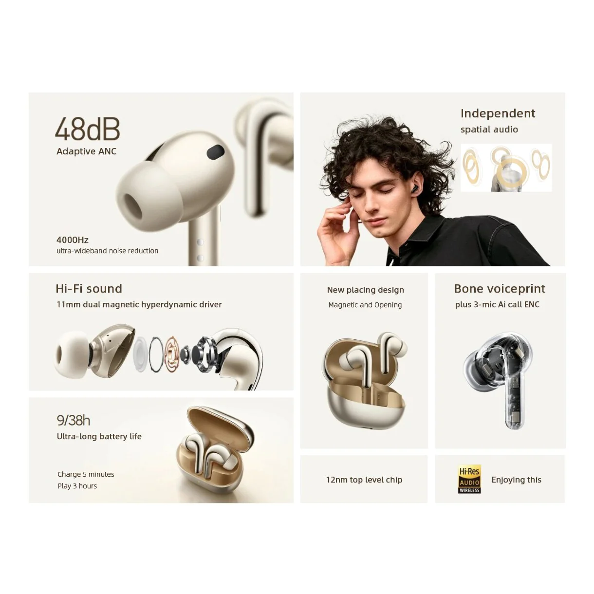New Xiaomi Mi Buds 4 Pro TWS Wireless Earphone Active Noise Cancelling