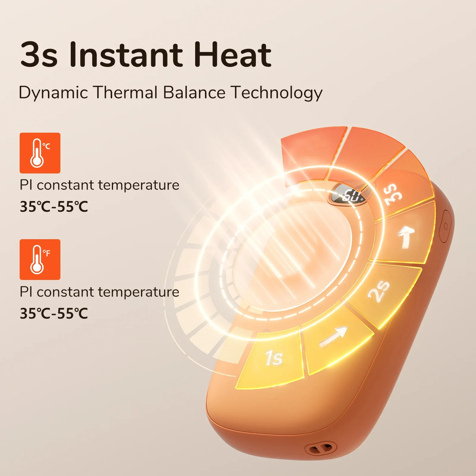 NEW JISULIFE Hand Warmers Rechargeable 3S Instant Heat USB Power Bank Portable Electric Heater