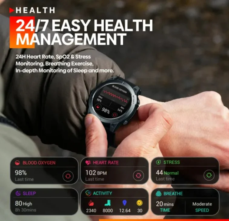 Zeblaze Stratos 3 Premium GPS Smart Watch Ultra HD AMOLED Display Built-in GPS