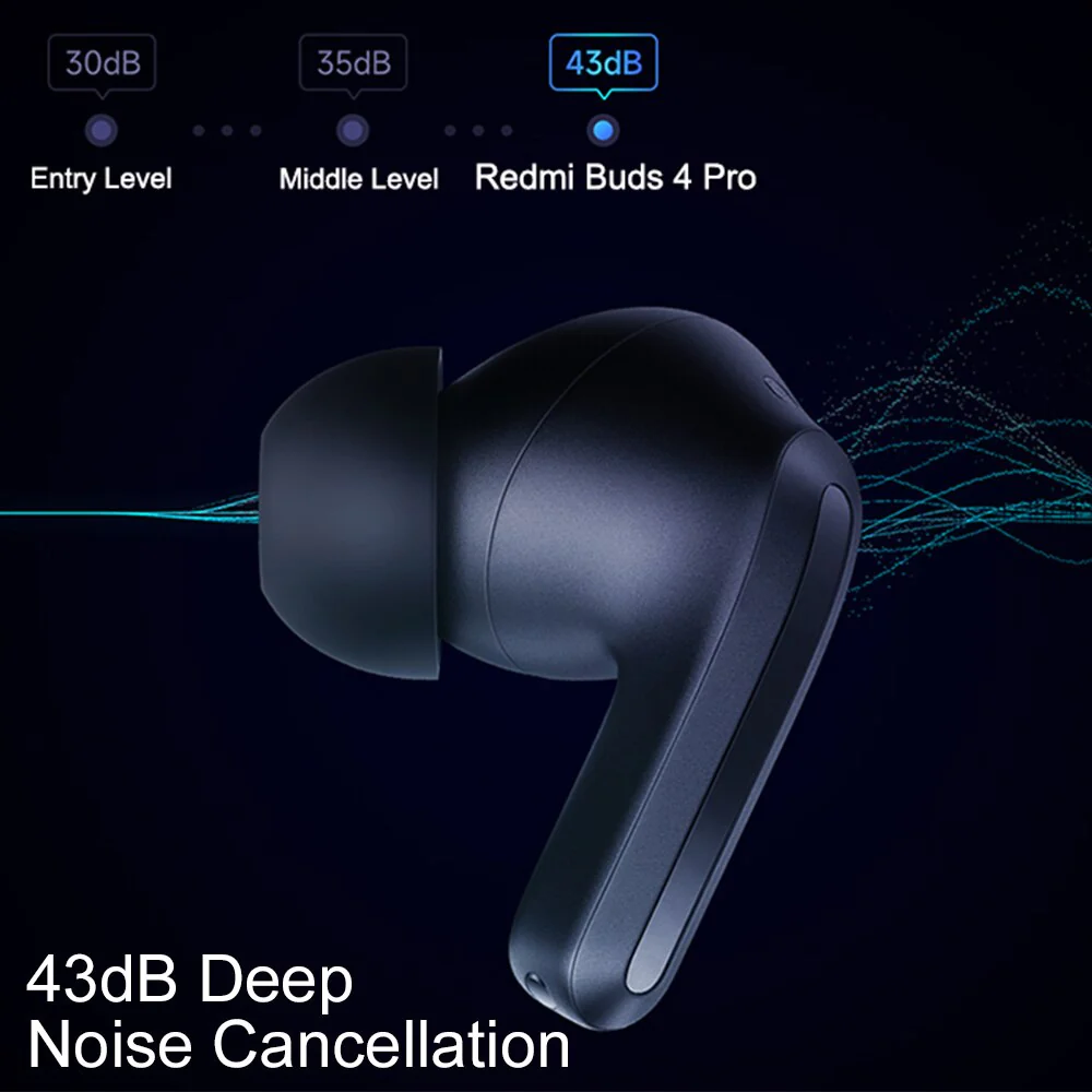 New Xiaomi Redmi Buds 4 Pro TWS Earbuds Active Noise Cancelling Bluetooth Earphones