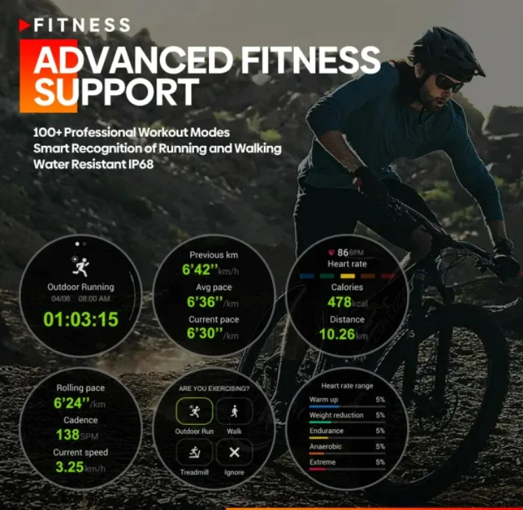 Zeblaze Stratos 3 Premium GPS Smart Watch Ultra HD AMOLED Display Built-in GPS