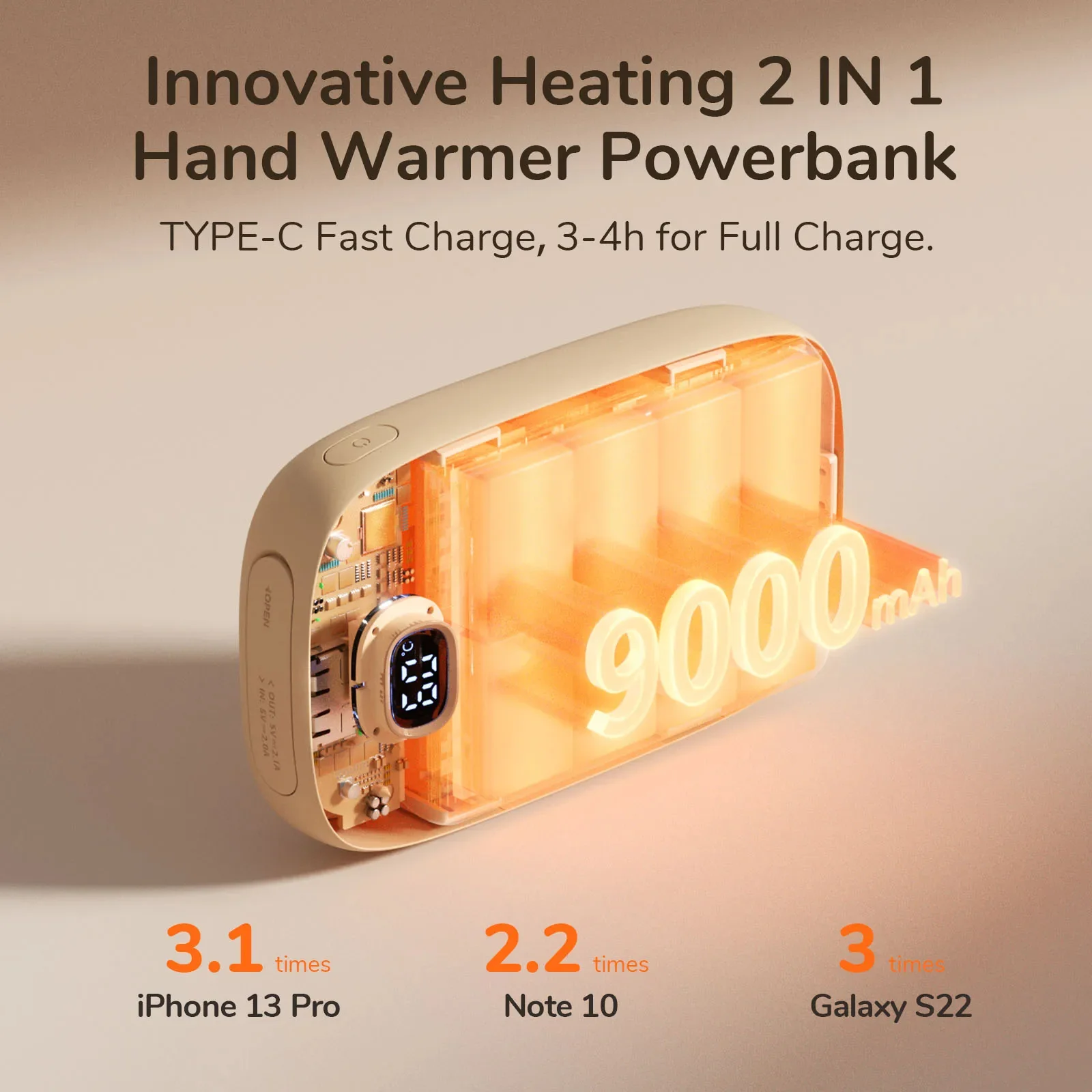 NEW JISULIFE Hand Warmers Rechargeable 3S Instant Heat USB Power Bank Portable Electric Heater