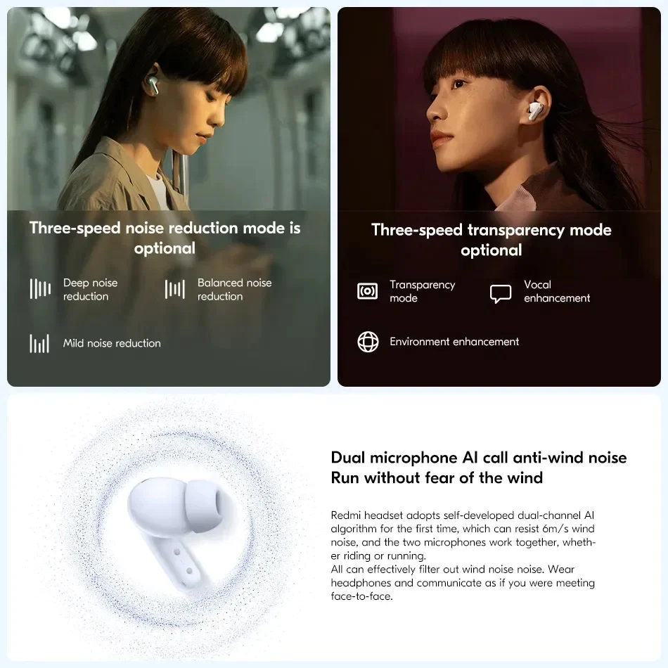 New Xiaomi Redmi Buds 5 46dB Noise Cancelling Bluetooth 5.3 TWS Earphone Earbuds