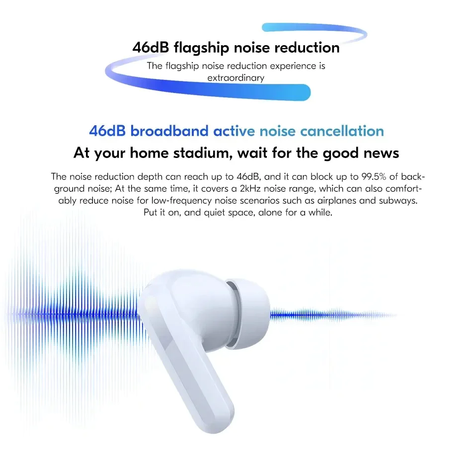 New Xiaomi Redmi Buds 5 46dB Noise Cancelling Bluetooth 5.3 TWS Earphone Earbuds