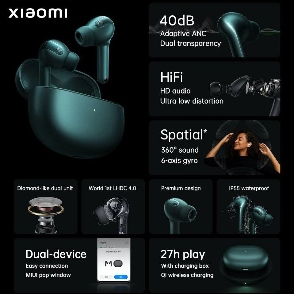 New Xiaomi Earphone 3 Pro Mi Wireless Headphones TWS BT 5.2 40dB Noise Reduction Earbuds