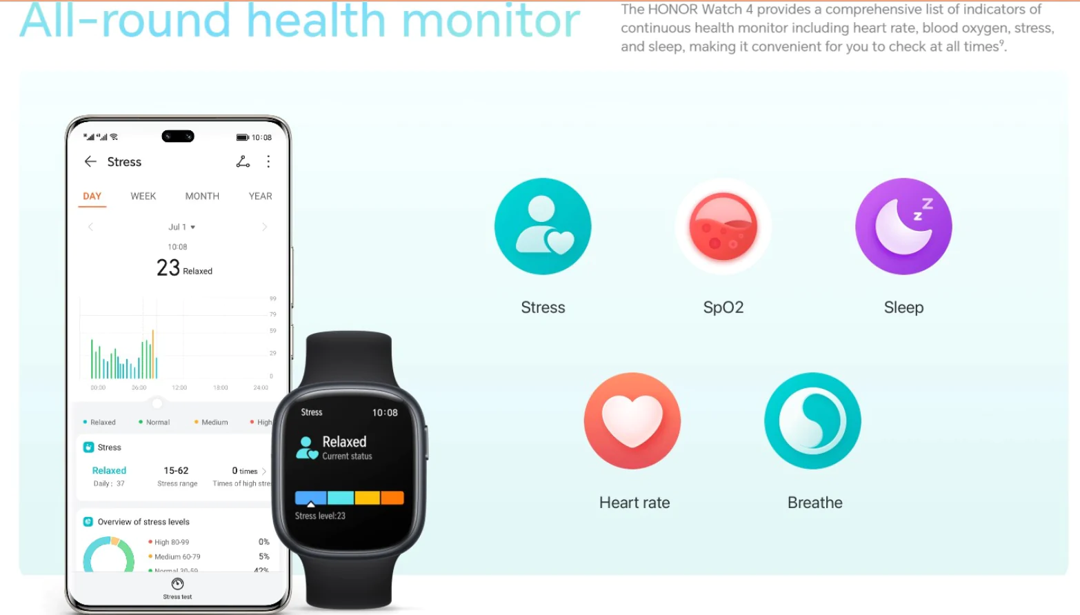 New Honor Watch 4 1.75'' AMOLED Bluetoorh SmartWatch Health Heart Rate Monitor eSIM