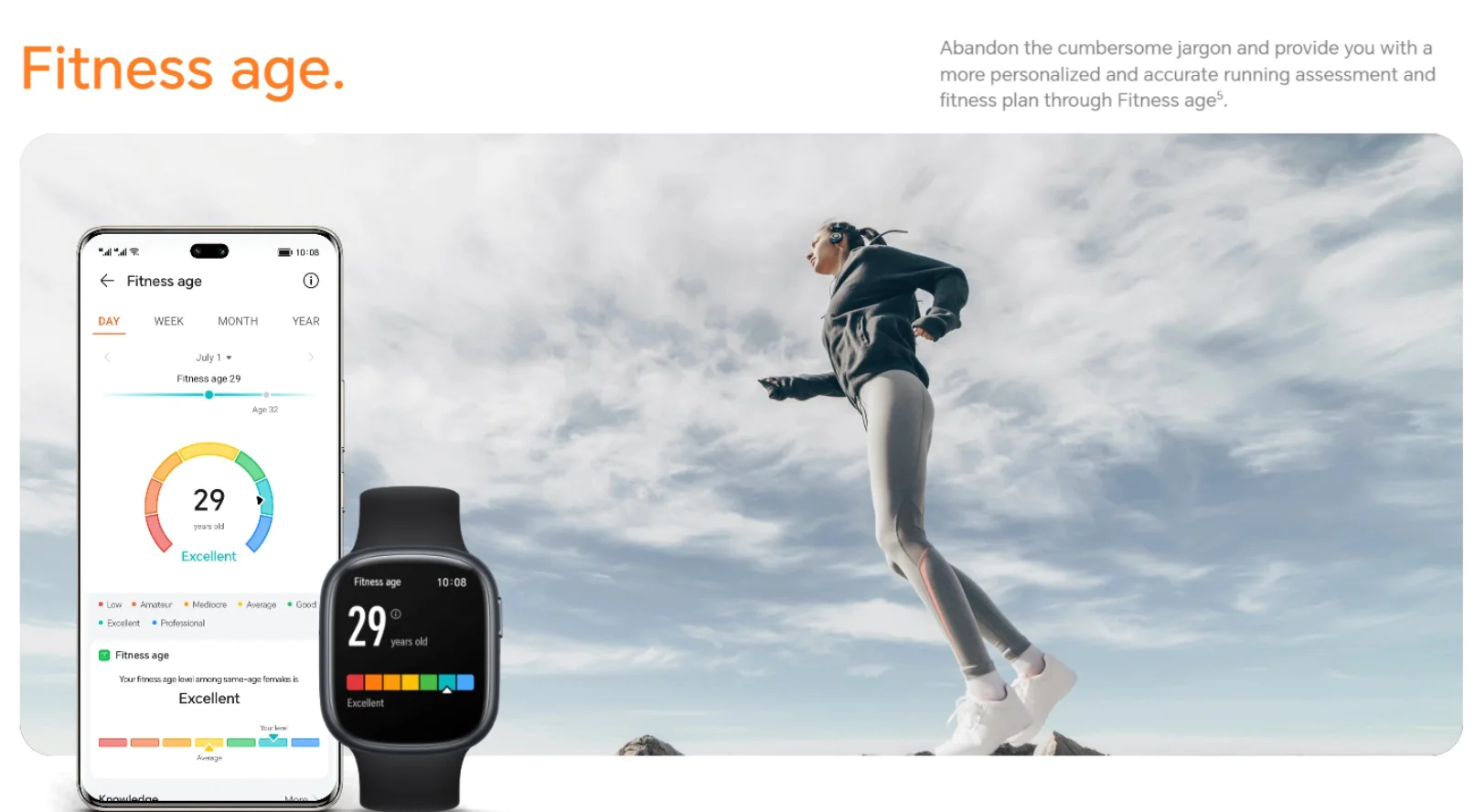 New Honor Watch 4 1.75'' AMOLED Bluetoorh SmartWatch Health Heart Rate Monitor eSIM