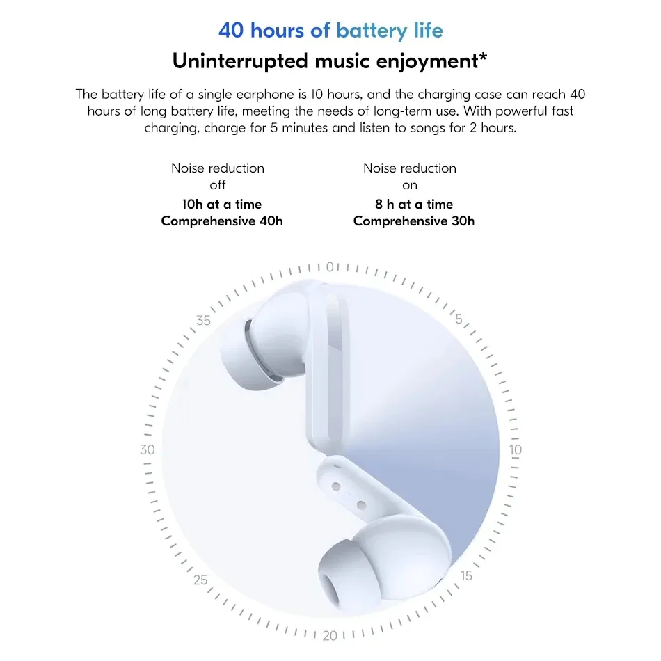 New Xiaomi Redmi Buds 5 46dB Noise Cancelling Bluetooth 5.3 TWS Earphone Earbuds