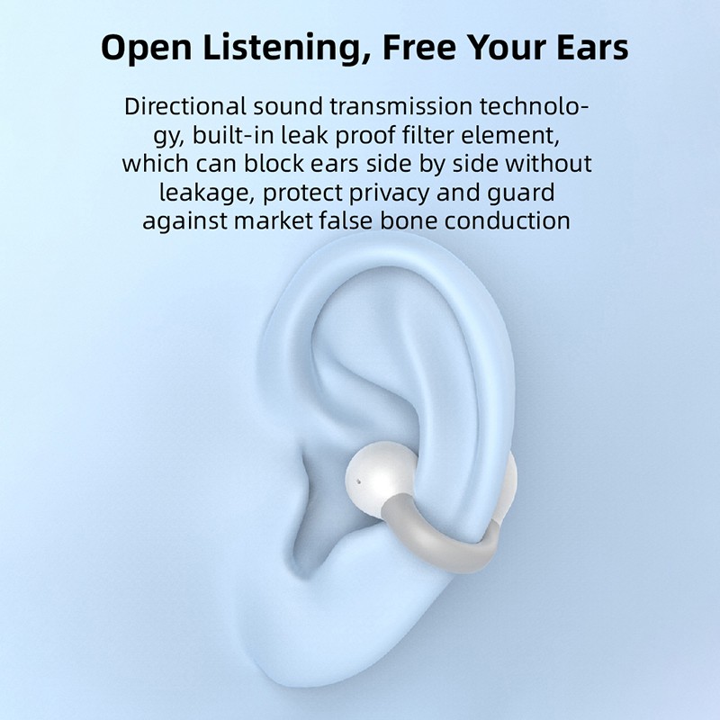 New Soundcore C30i Space Module Earclip Bluetooth Earphones Non in Ear Wireless Ear Hanging