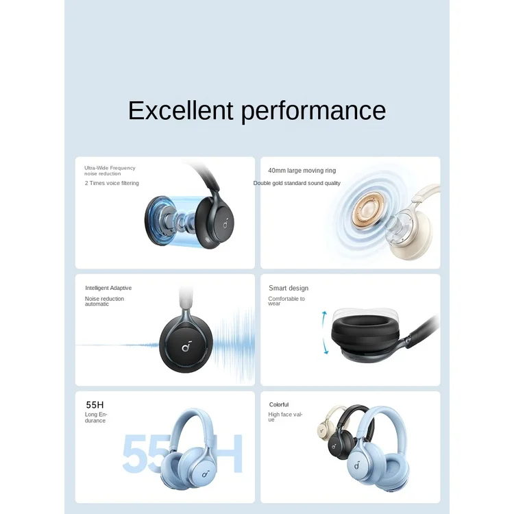 New Anker Soundcore space one S1 new intelligent true wireless noise reduction Bluetooth headset