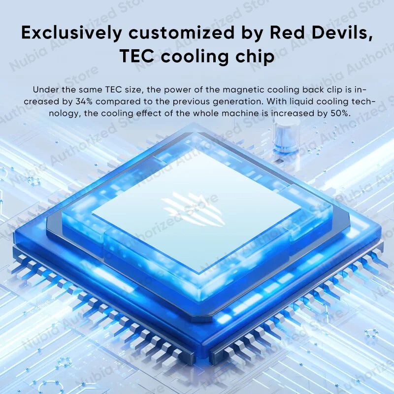 Nubia RedMagic VC Liquid Cooler 5 Pro Magnetic Phone Cooler for Red Magic 9 Pro iPhone 15 Pro Max