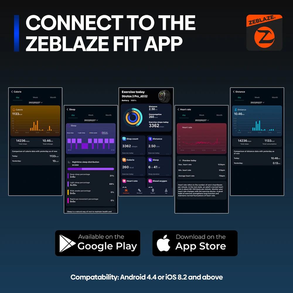 NEW Zeblaze Stratos 3 Pro GPS Smart Watch Built-in GPS & Route Import AMOLED Display Bluetooth Phone Calls