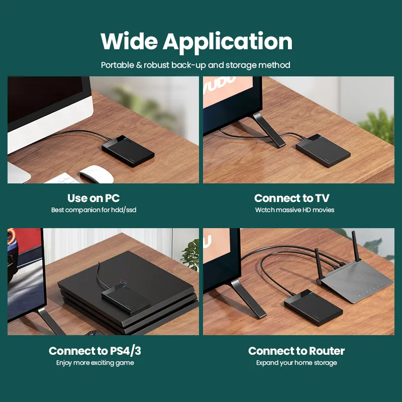 Ugreen 2.5 HDD SSD Case SATA to USB 3.1 Adapter Case HD External Hard Drive Enclosure Box