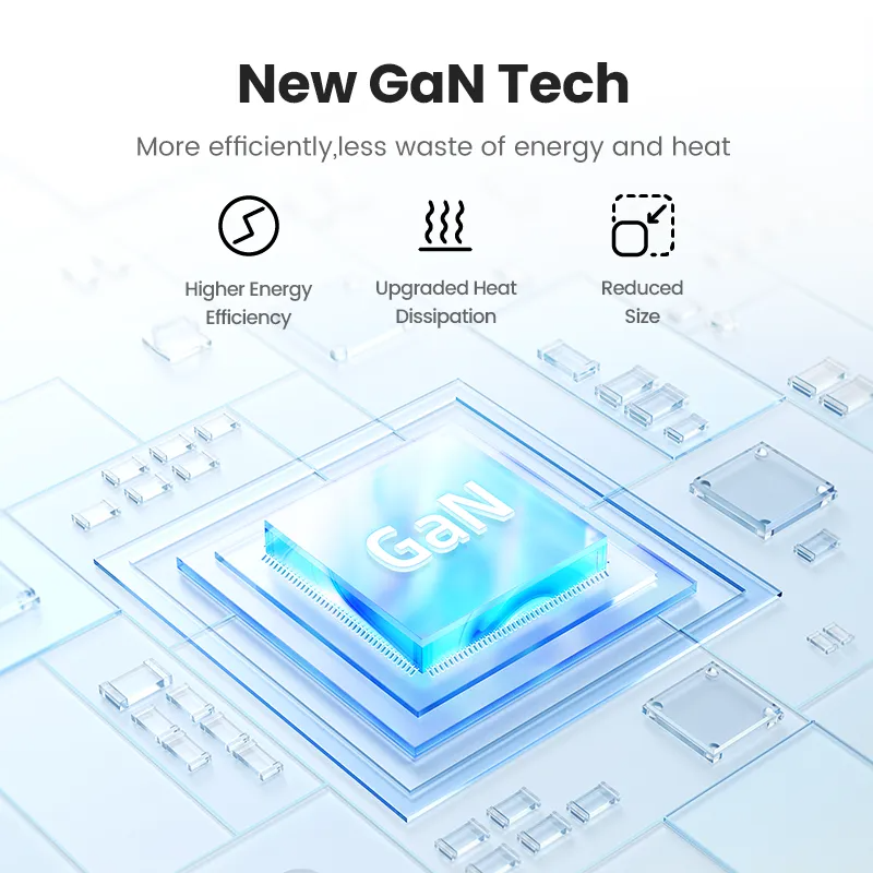 NEW UGREEN 65W GaN Charger Quick Charge 4.0 3.0 Type C PD USB Charger with QC 4.0 3.0 Fast Charger