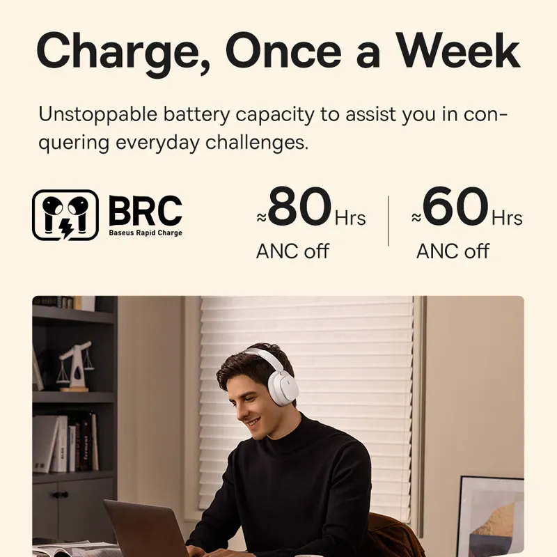 Baseus Bowie H1 Pro ANC Wireless Headphone Hybrid -48dB Active Noise Cancellation Bluetooth Headset