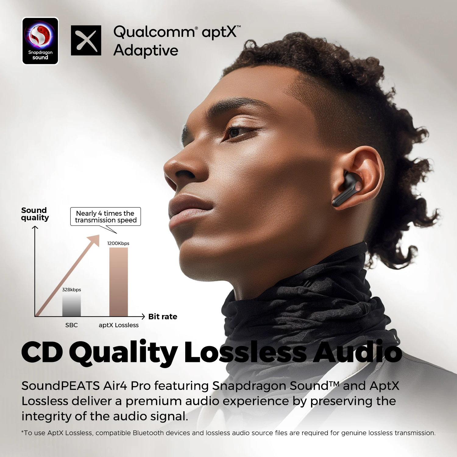 SoundPEATS Air4 Pro ANC Bluetooth 5.3 Wireless Earbuds with Lossless Sound & AptX Voice