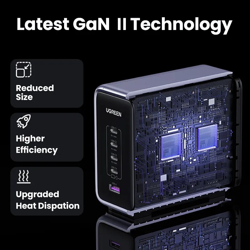 New UGREEN 300W GaN 5 Port Charger PD3.1 Adapter Cable For Macbook Pro 16'' Samsung Xiaomi Huawei iPhone
