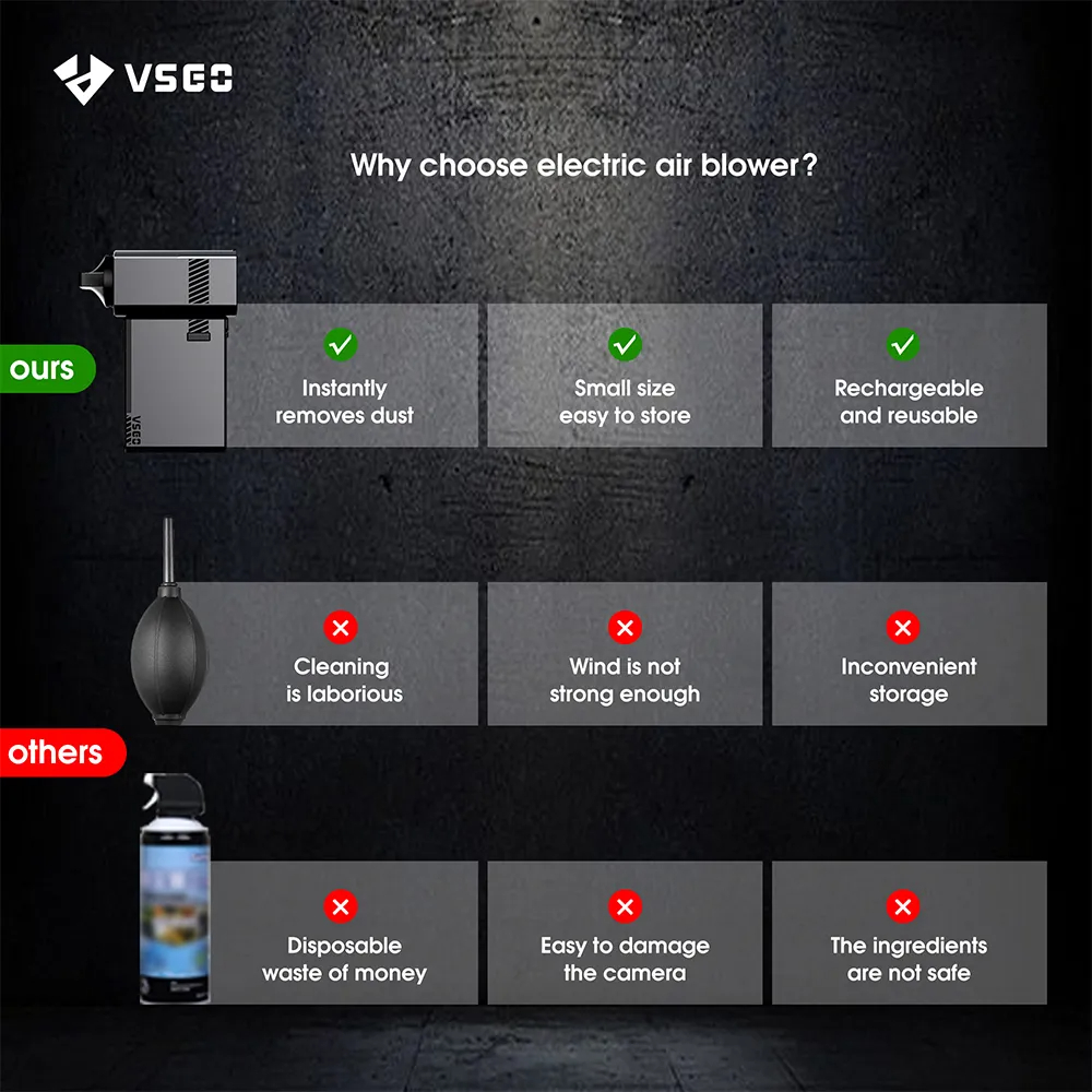 Electronic Mini Air Blower For PC Camera Lens Computer Keyboard Hot Air BlowerBaby Dust Cleaning Tool