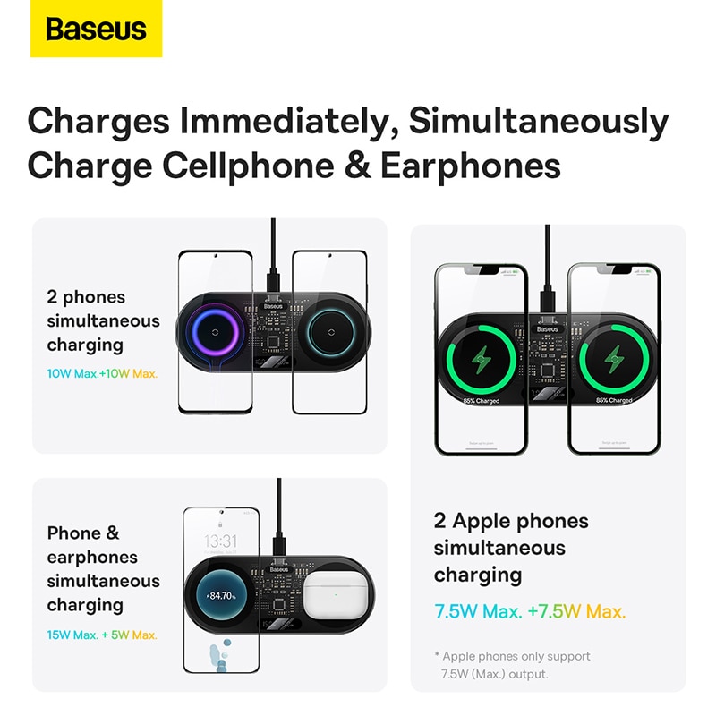 Baseus 20W Dual Qi Wireless Charger Pad 2 in 1 Induction Wireless Fast Charger