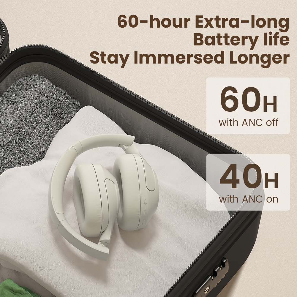 NEW HAYLOU S35 ANC Wireless Bluetooth 5.2 Headphones