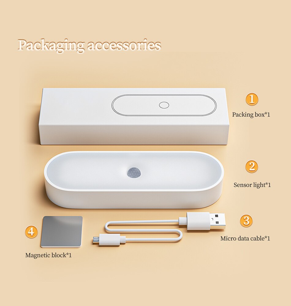 New Xiaomi Motion Sensor Cabinet Light Wireless LED Night Lights