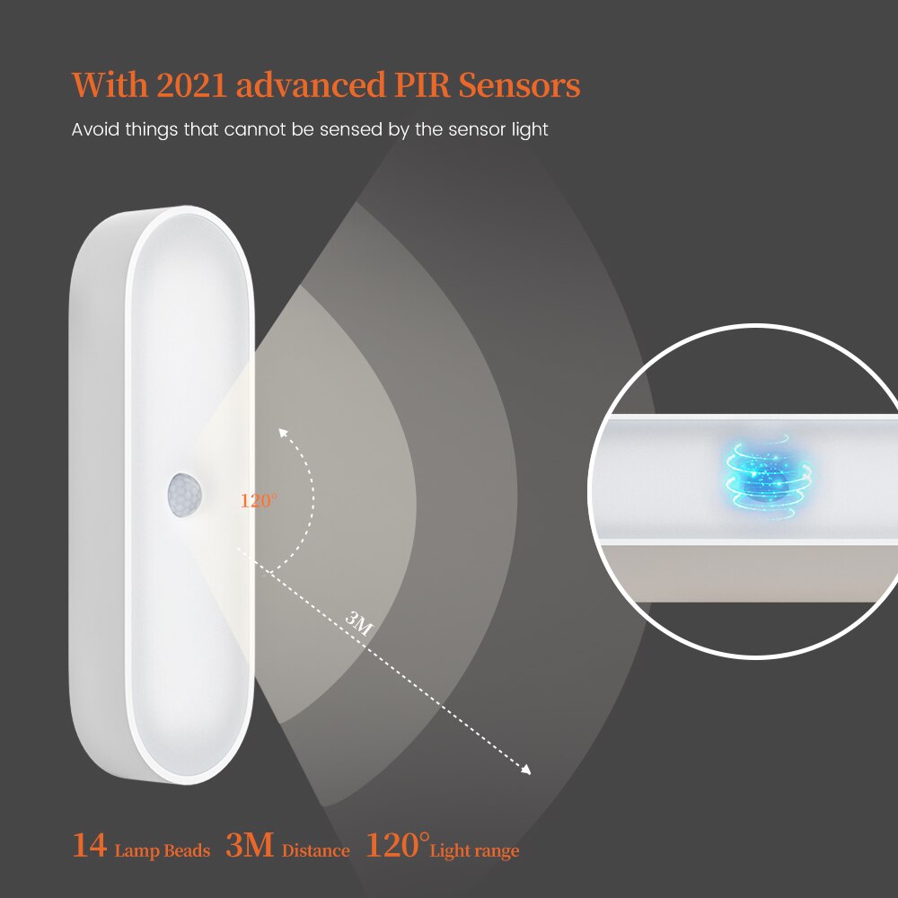 New Xiaomi Motion Sensor Cabinet Light Wireless LED Night Lights