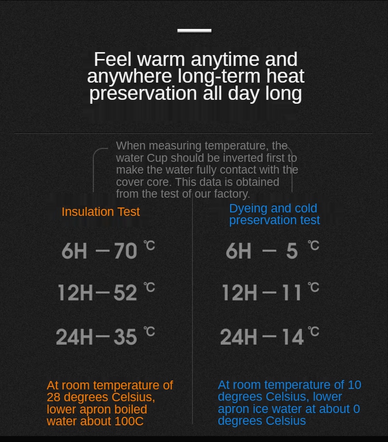 Xiaomi 500ML Smart Insulation Water Kettle Led Digital Temperature Display Stainless Steel Intelligent Cups