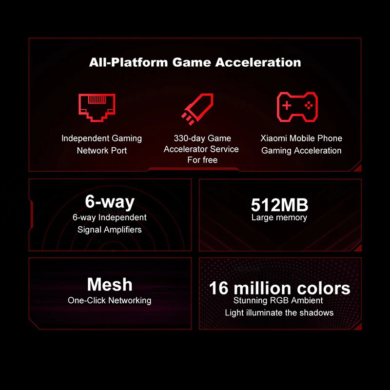 New Redmi Gaming Wifi Router AX5400 Mesh Wi-Fi 6 2.5Gbps RGB Lighting Effects Game Acceleration