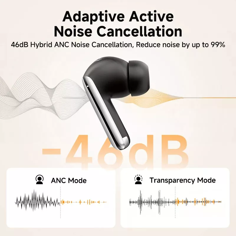 NEW QCY MeloBuds Pro ANC Bluetooth 5.3 Earphones Wireless 46dB Hybrid ANC Earbuds