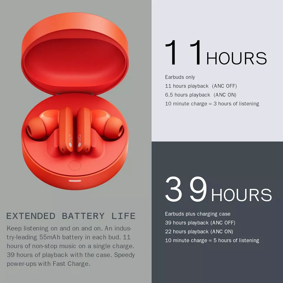 NEW CMF BY NOTHING Buds Pro Wireless Bluetooth Earbuds ANC