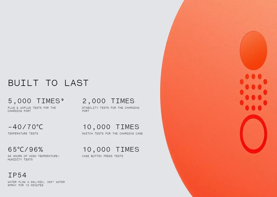 NEW CMF BY NOTHING Buds Pro Wireless Bluetooth Earbuds ANC