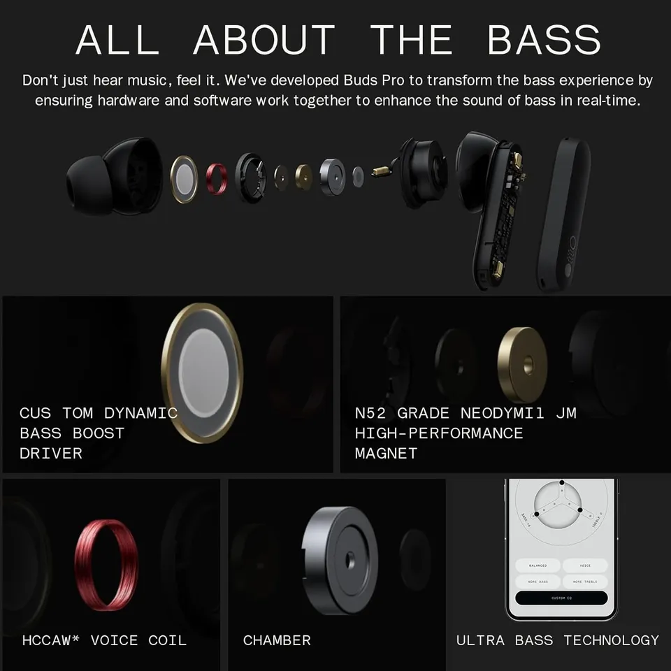 NEW CMF BY NOTHING Buds Pro Wireless Bluetooth Earbuds ANC