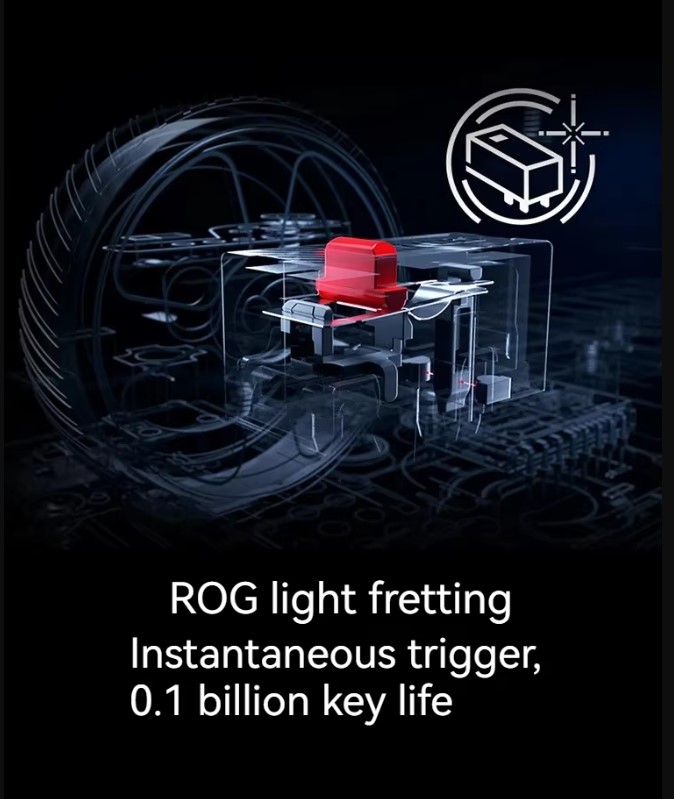 NEW Asus Rog Keris II Ace Mouse Rog Moon Blade 2 Ace Aimpoint Pro 42k Sensor 8k 4k  Wireless Bluetooth Wired Custom