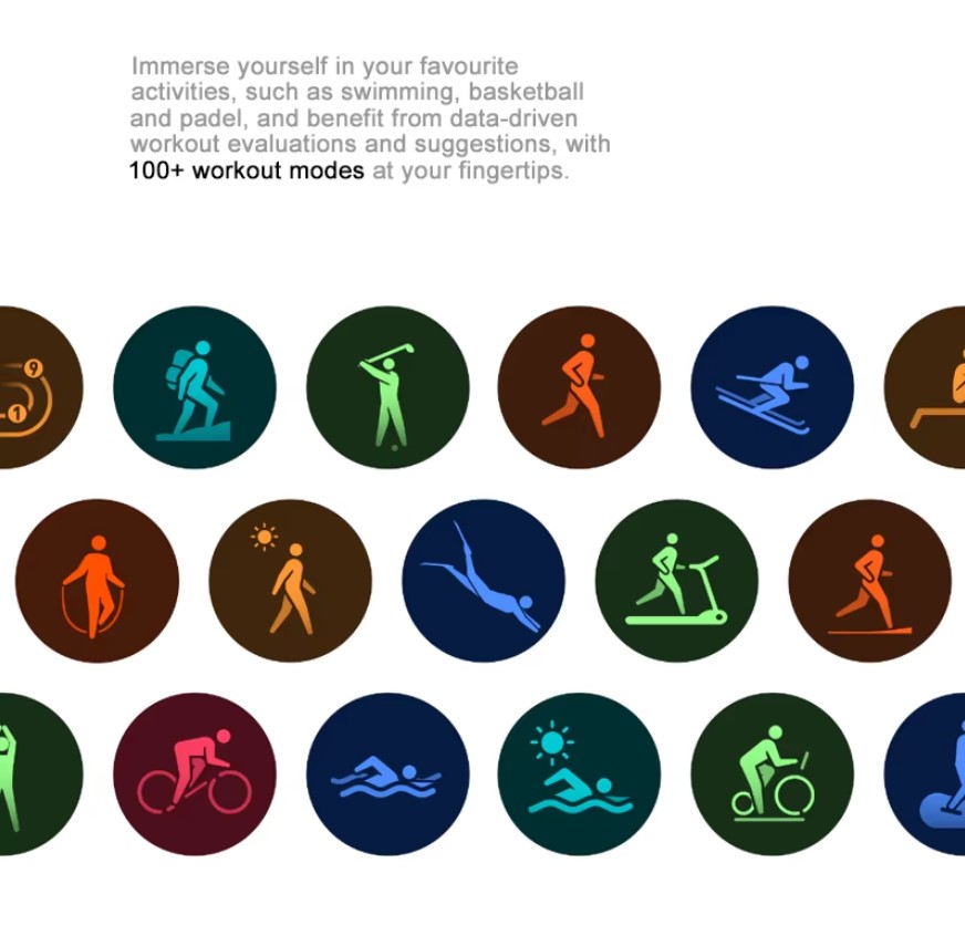 New Global version Huawei WATCH GT5 Pro Smart Watch GT 5 Pro Sports Fitness Smart Bracelet