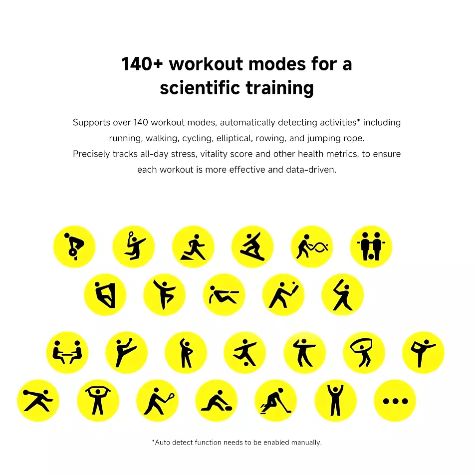 NEW Global version Xiaomi Redmi Watch 5 Active 1.96'' Bluetooth Smartwatch Health Monitor