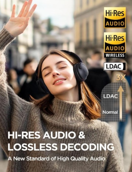 New 1MORE SonoFlow Pro Wireless ANC Over-Ear Headphones