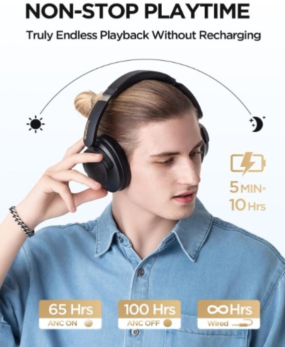 New 1MORE SonoFlow Pro Wireless ANC Over-Ear Headphones