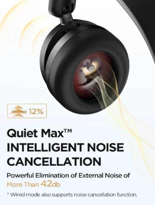 New 1MORE SonoFlow Pro Wireless ANC Over-Ear Headphones