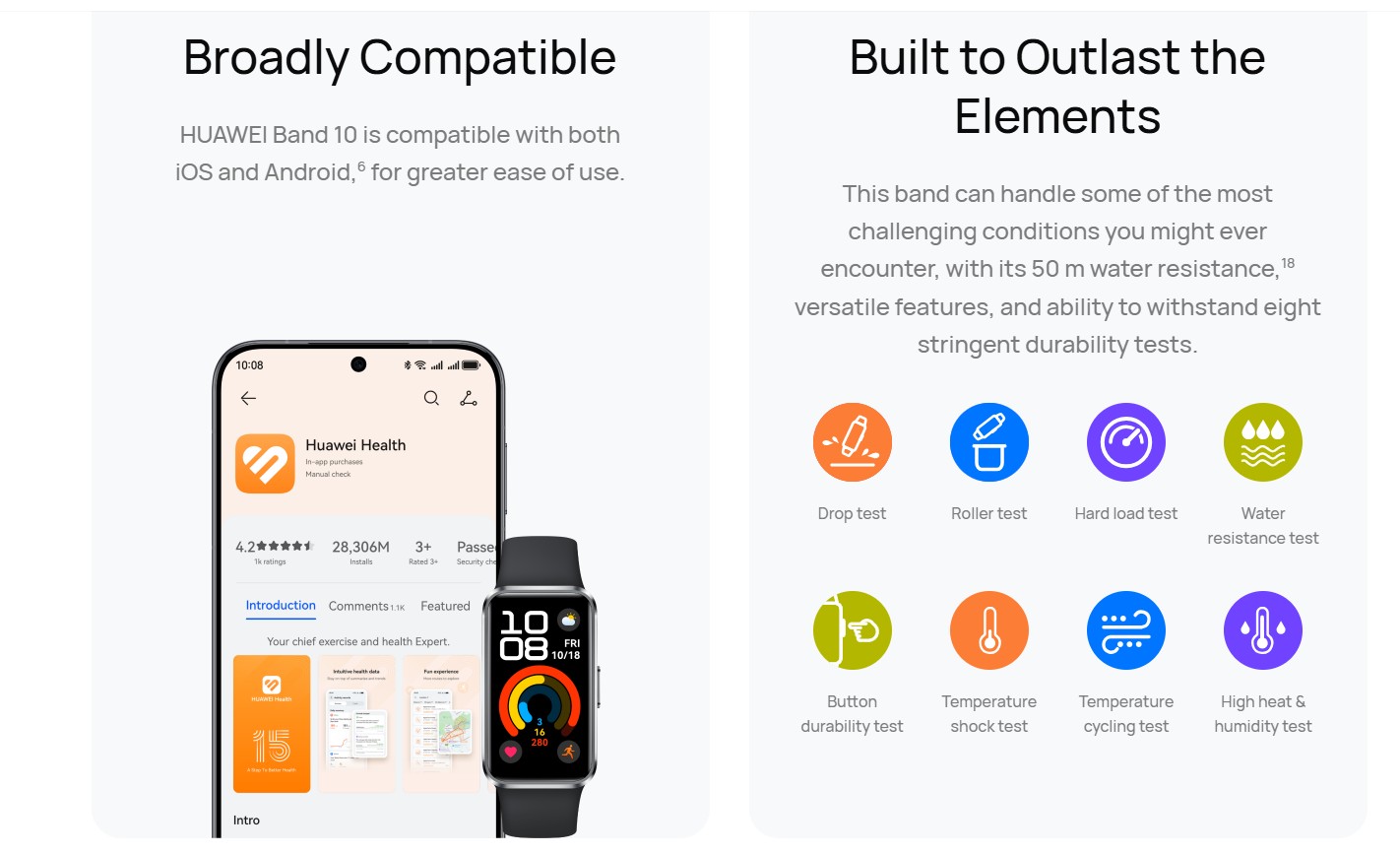 2025 NEW HUAWEI Band 10 Smartwatch AMOLED Screen NFC Heartrate BLood Oxygen Fitness Smart Band