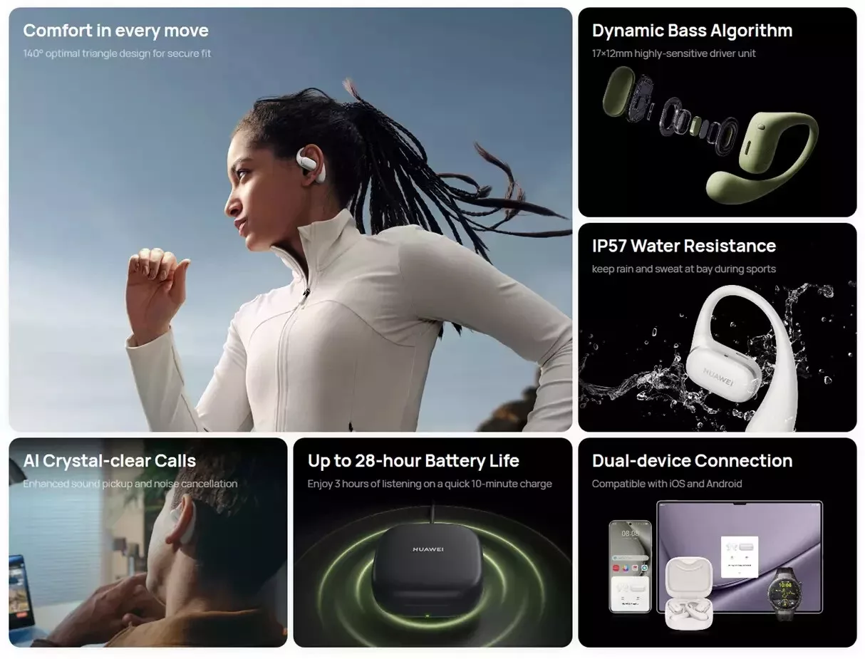 2025 New Huawei FreeArc Earbuds Global Version