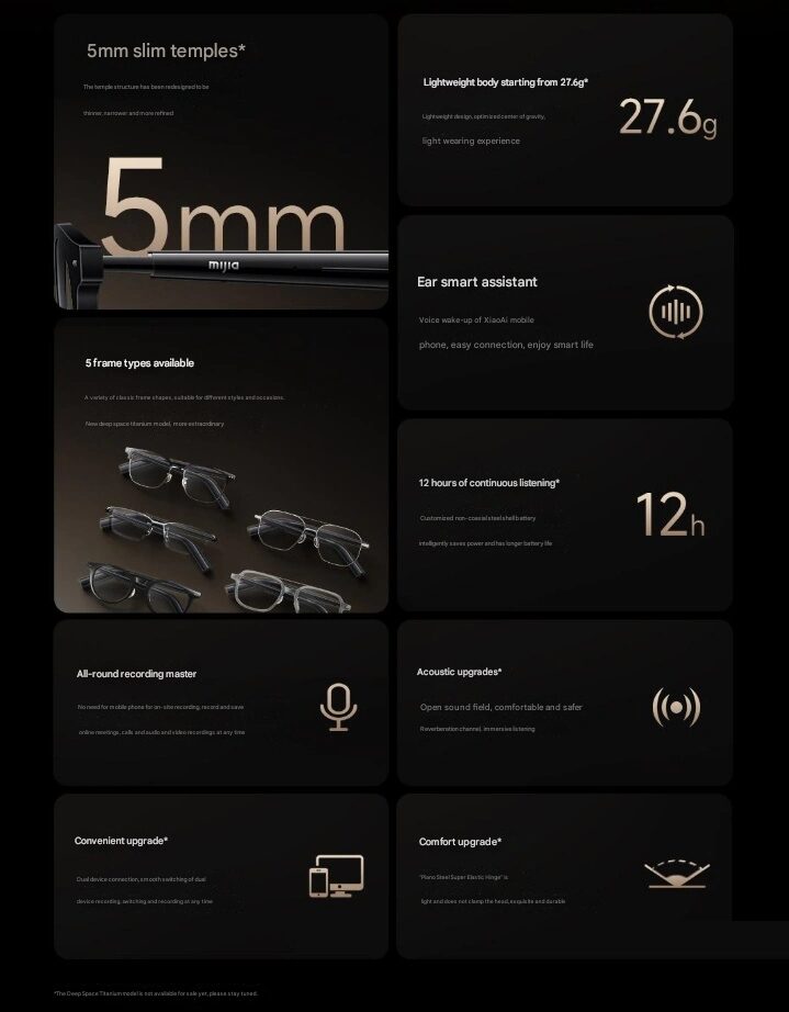 2025 New Xiaomi Audio Glasses 2 Mijia Glasses