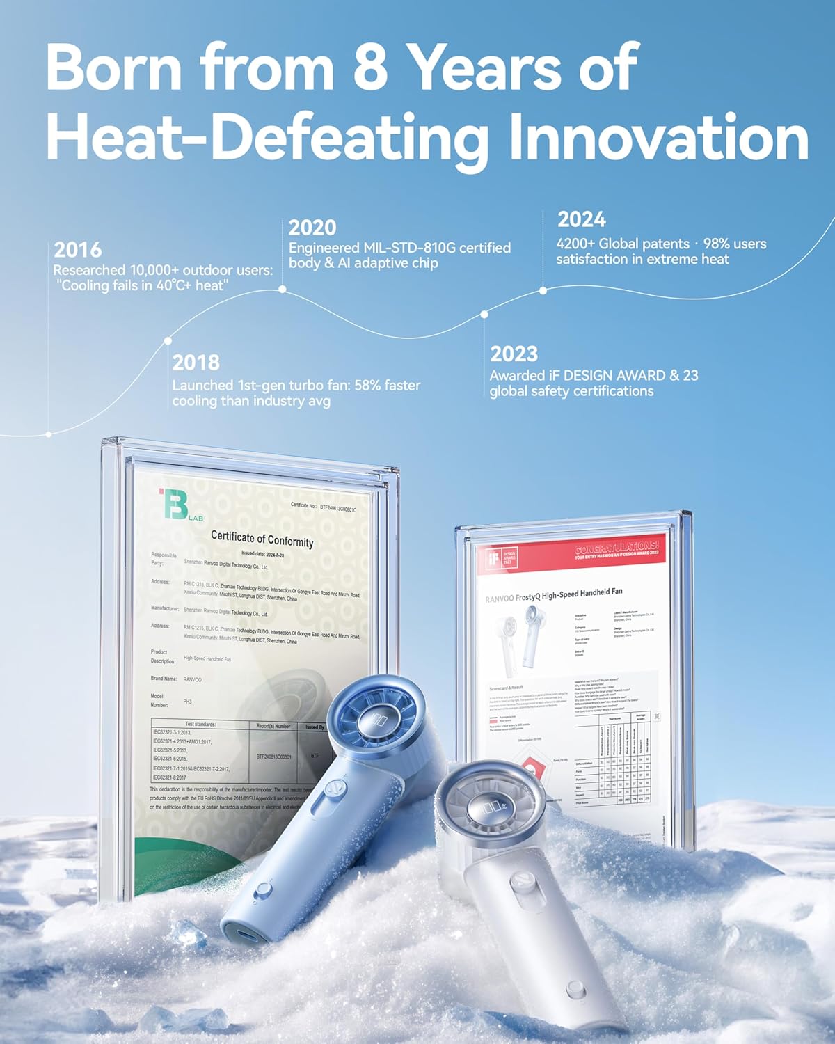 2025 New RANVOO Mini & Powerful Turbo 100 Speeds Cooling Handheld Fan Rechargeable LED Display Personal Fan