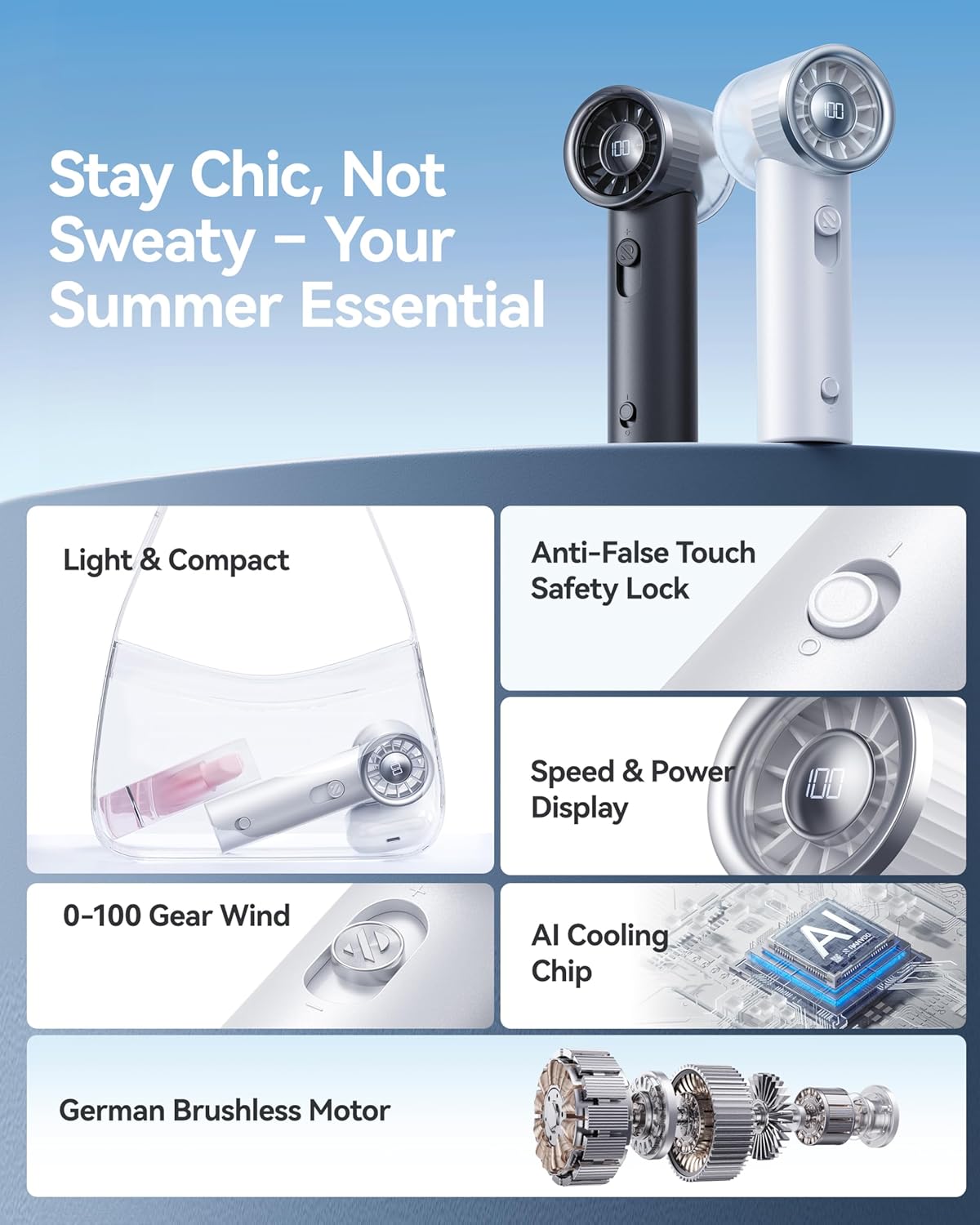 2025 New RANVOO Mini & Powerful Turbo 100 Speeds Cooling Handheld Fan Rechargeable LED Display Personal Fan