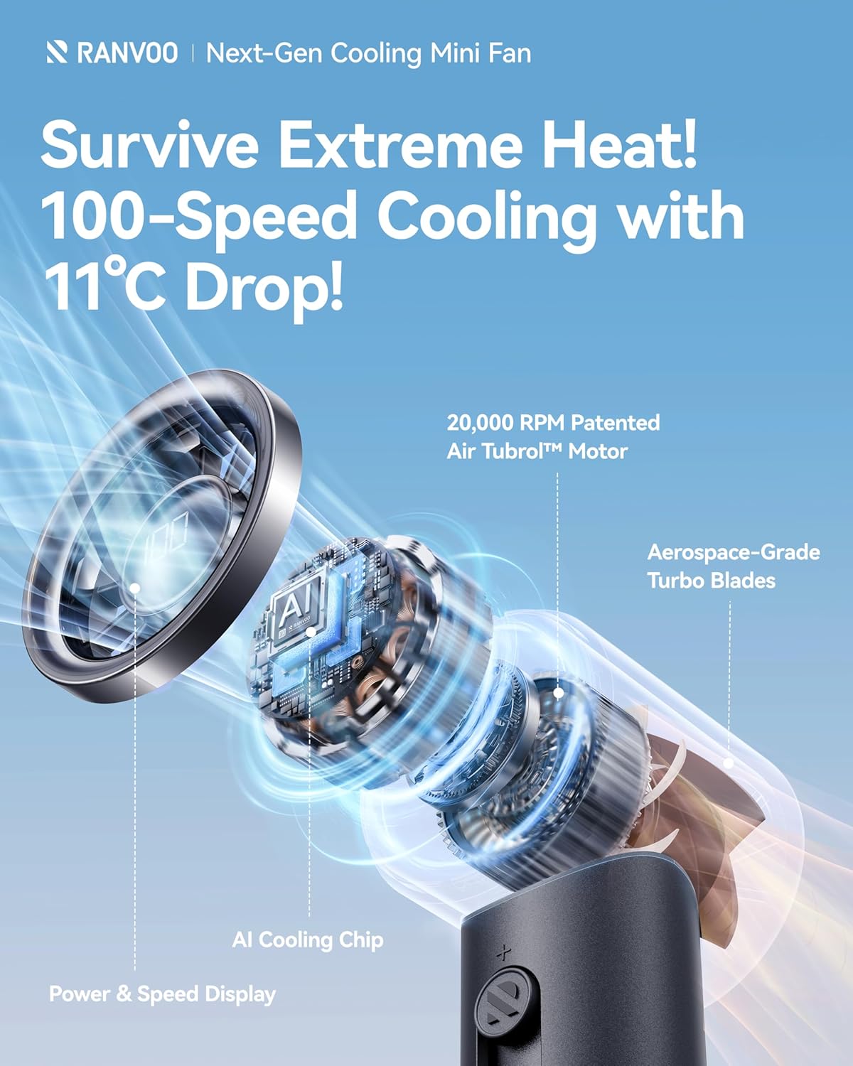2025 New RANVOO Mini & Powerful Turbo 100 Speeds Cooling Handheld Fan Rechargeable LED Display Personal Fan