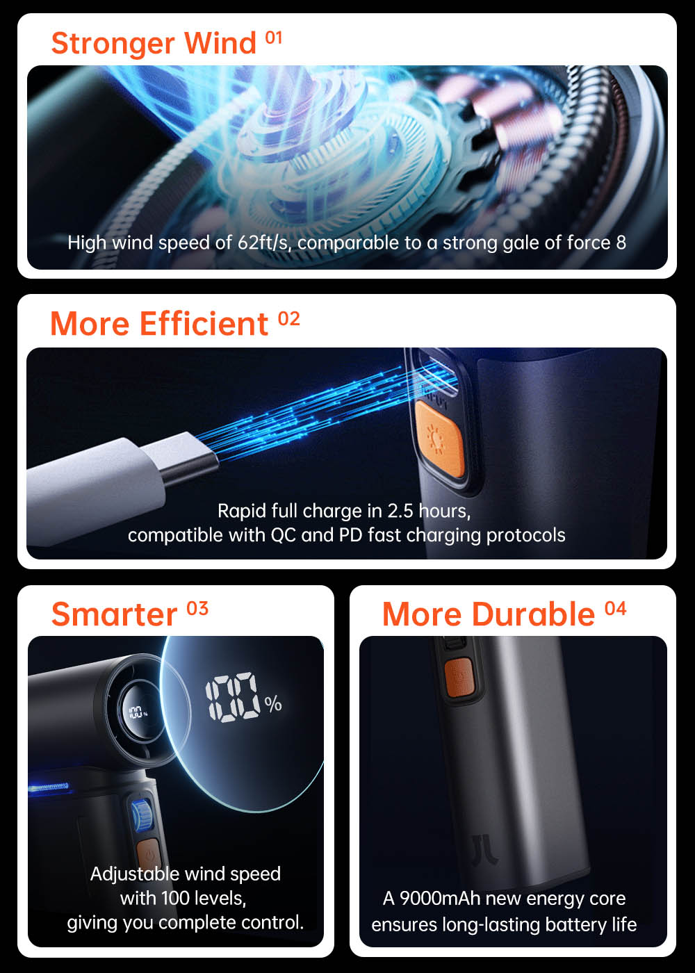 New JISULIFE Ultra1 Portable Handheld Fan 9000mAh Li-ion Battery