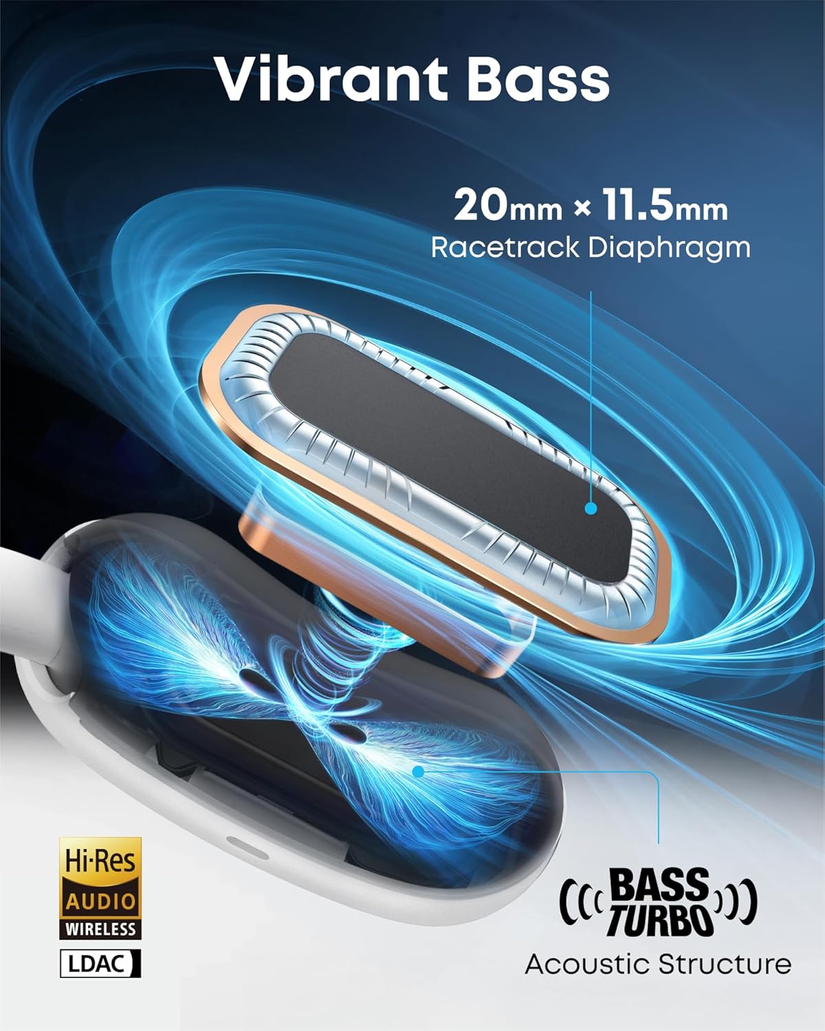 2025 New Soundcore AeroFit 2 by Anker Open-Ear Earphones Adjustable Ear Hooks
